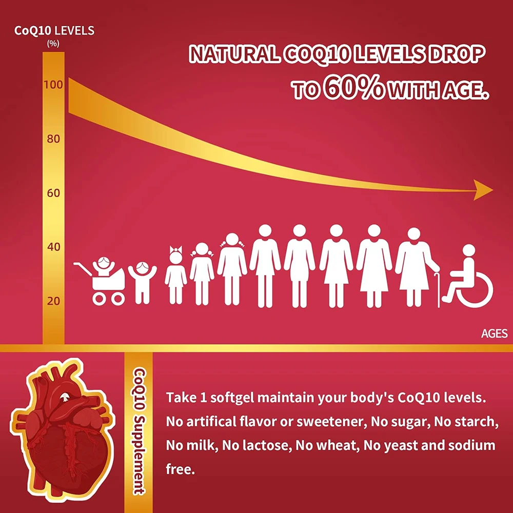 coq10 400mg softgels supplement for heart and energy support